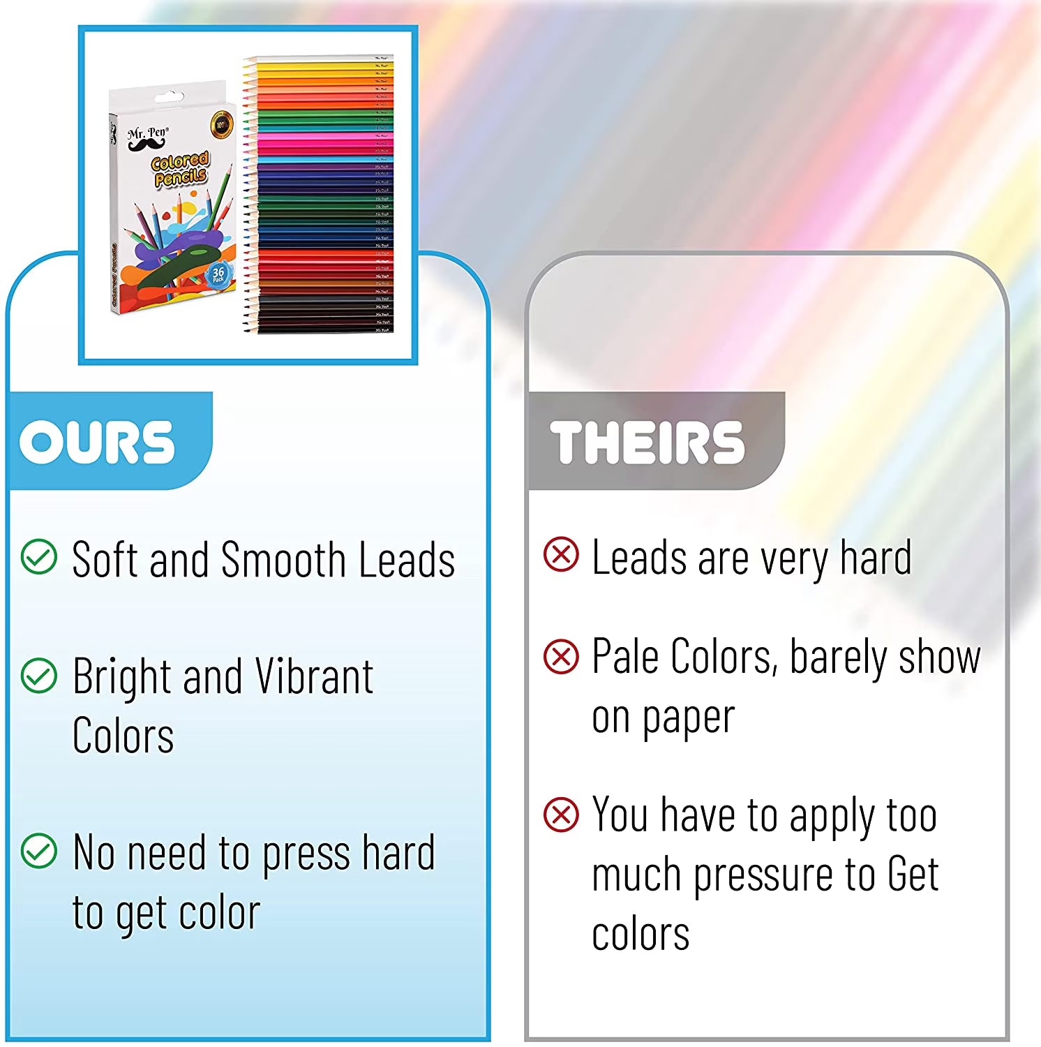 - Colored Pencils, 36 Pack, Color Pencil Set, Color Pencils, Map Pencils, Colored Pencils for Adults, Colored Pencils for Kids, Colored Pencils for Adult Coloring, Coloring Pencils for Adults